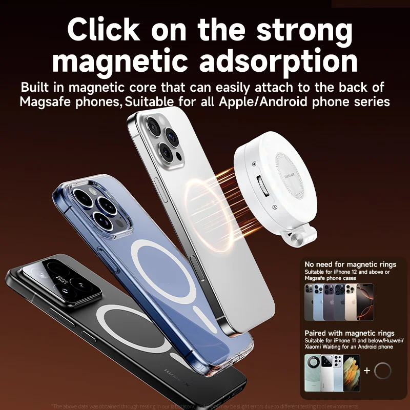 Photography Lighting Accessories - Lampu Isi Selfie LED untuk Ponsel