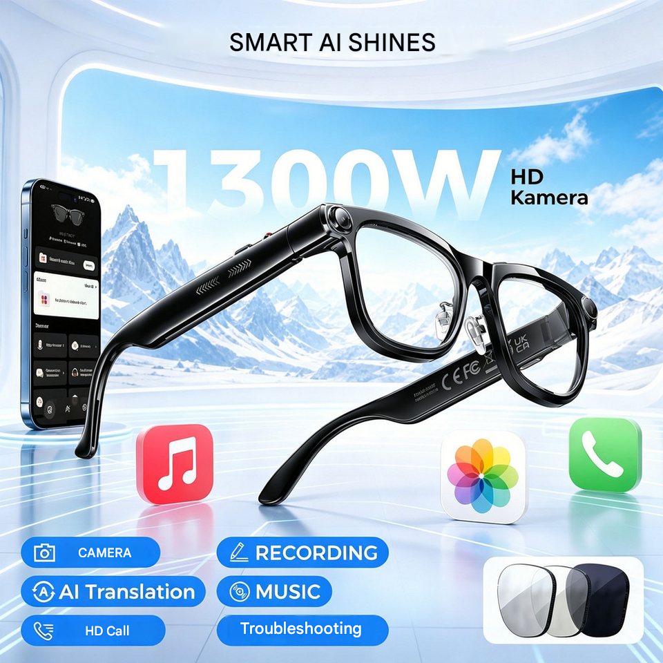 Kacamata Pintar AI dengan Terj - Photography Of Lighting ulasan dan harga