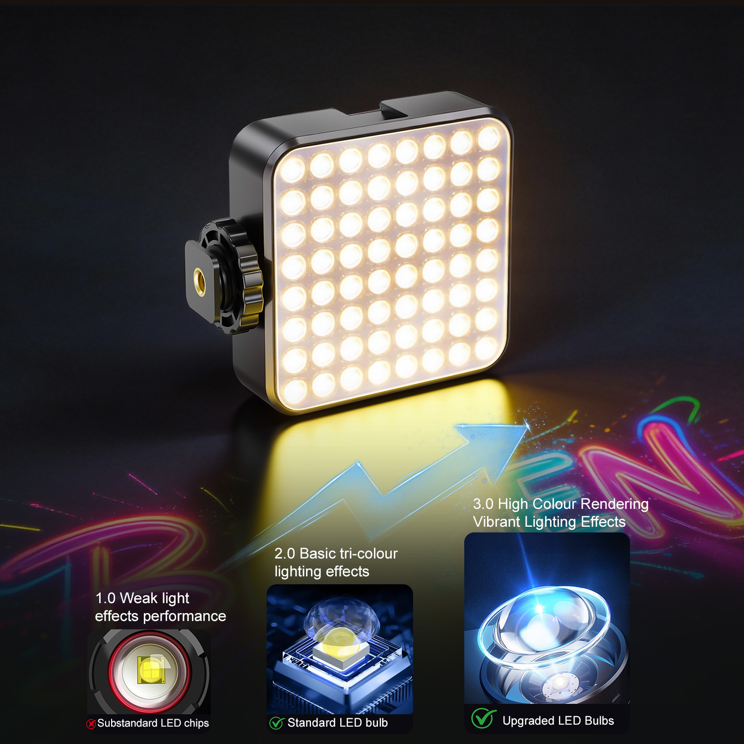 Desiontal X2 Lampu Fotografi R - Photography Lighting Uk ulasan dan harga