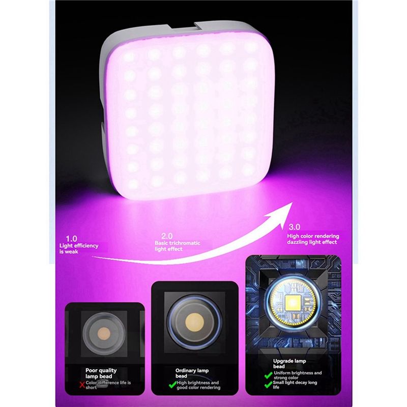~【Sedang Diskon】M22 Lampu Self - Photography Lighting For Sale ulasan dan harga
