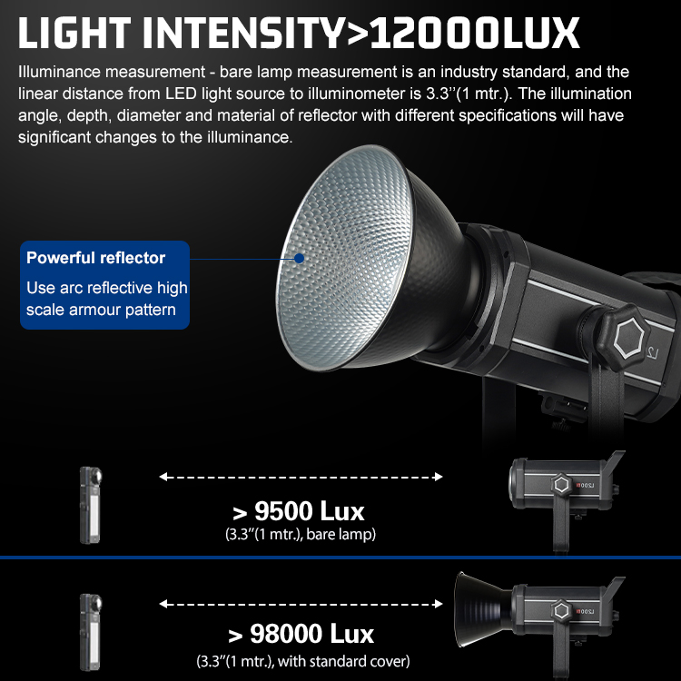 Lampu Video Live Streaming Hot - Photography Lighting For Sale ulasan dan harga