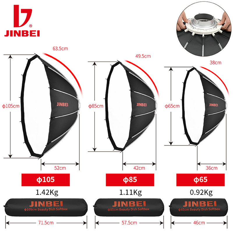 JINBEI 65 Quick Open Parabolic - Photography Of Lighting ulasan dan harga