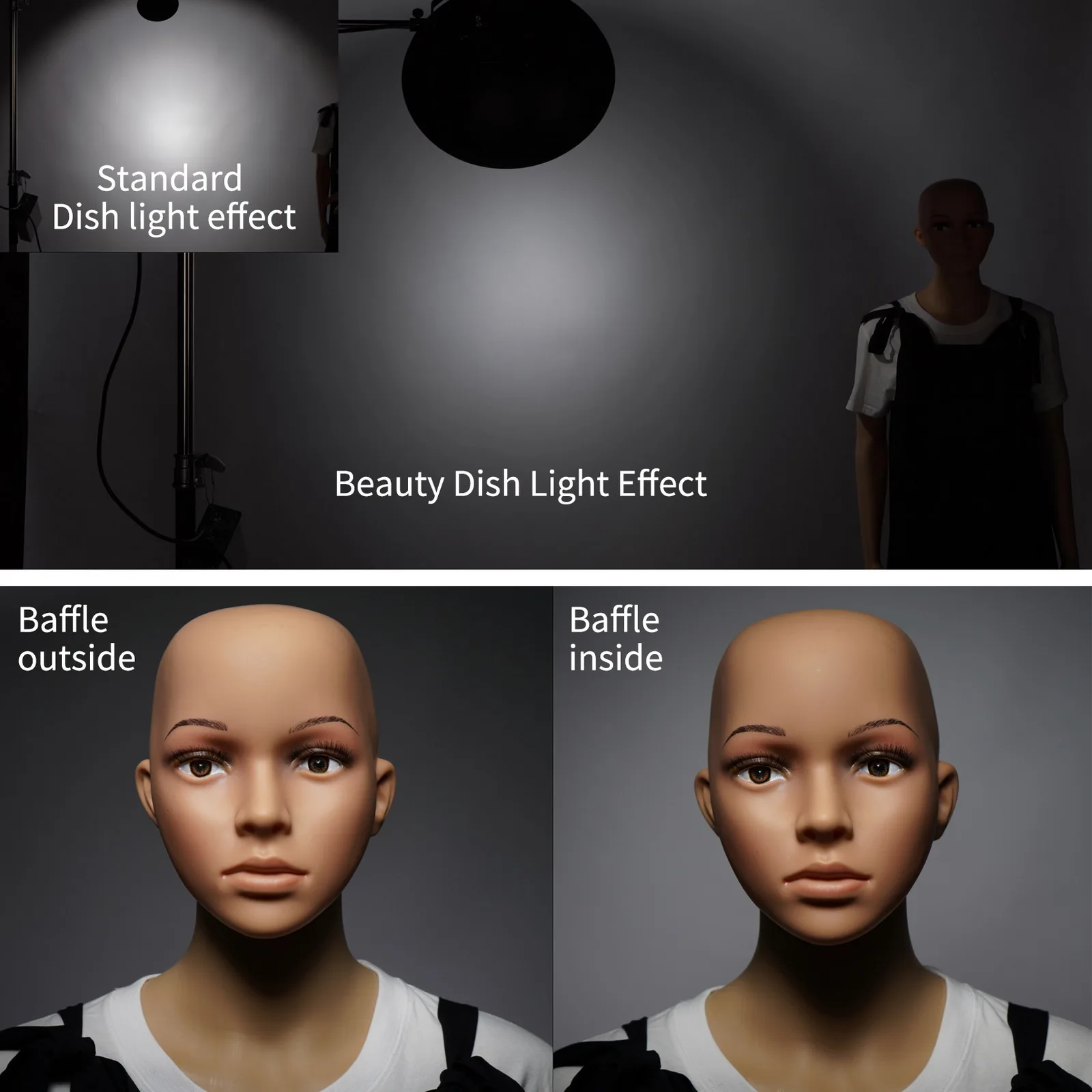 Set Reflektor Beauty Dish Sele - Photography Lighting Beauty Dish ulasan dan harga