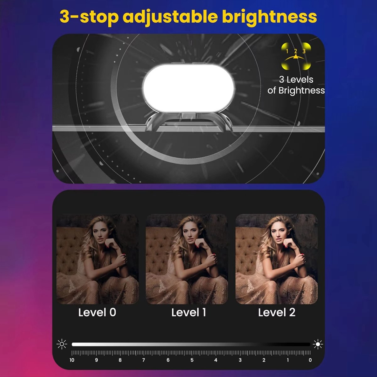 Lampu Isi Magnetik RGB untuk G - Lighting Effect In Photography ulasan dan harga