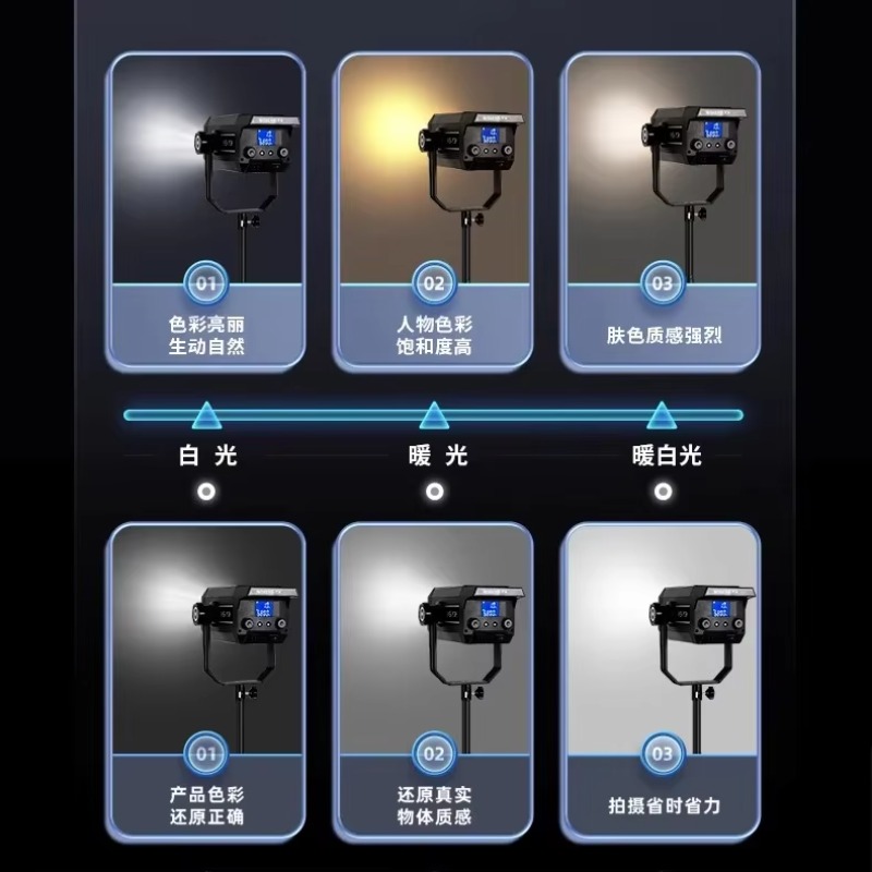 Diskon Besar Lampu LED Fotogra - Photography Lighting For Sale ulasan dan harga