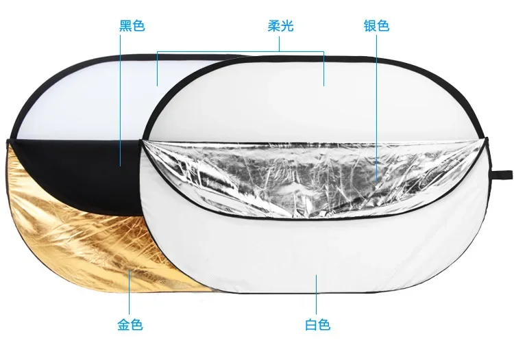 #   Diskon Besar untuk Reflekt - Photography Lighting For Sale ulasan dan harga