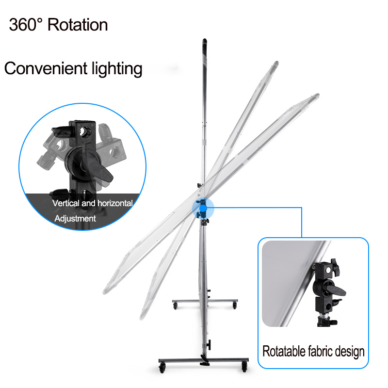 Layar Soft Light Fotografi Sel - Beauty Dish 55Cm ulasan dan harga
