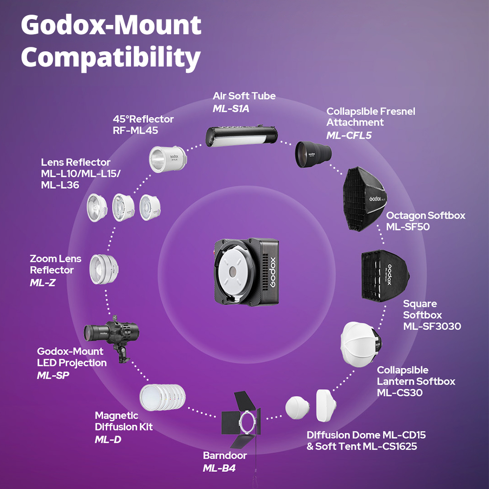 Godox ML40Bi 40W Lampu Video L - Photography Lighting Placement ulasan dan harga