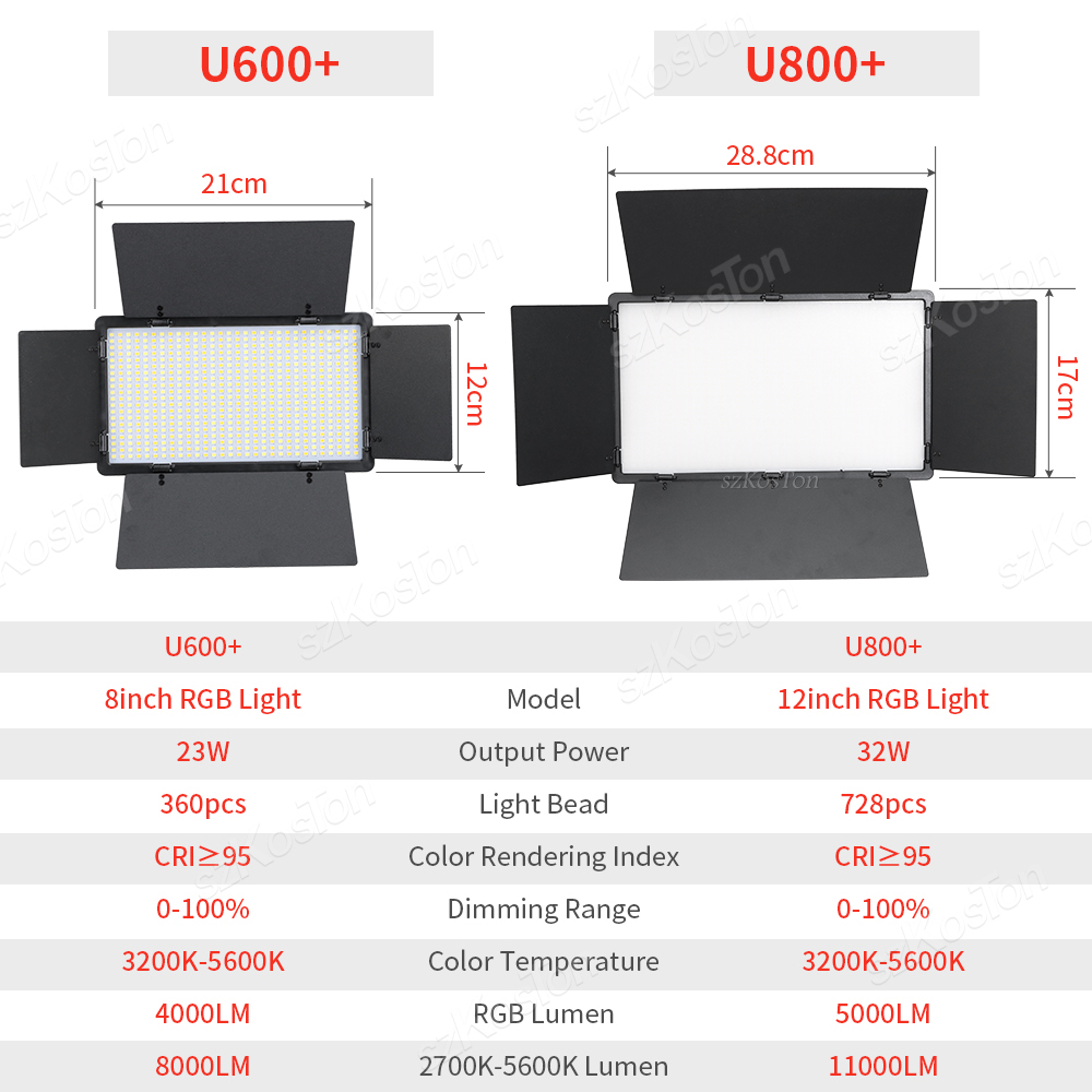 RGB lampu LED Video fotografi, - Photography Lighting Uk ulasan dan harga
